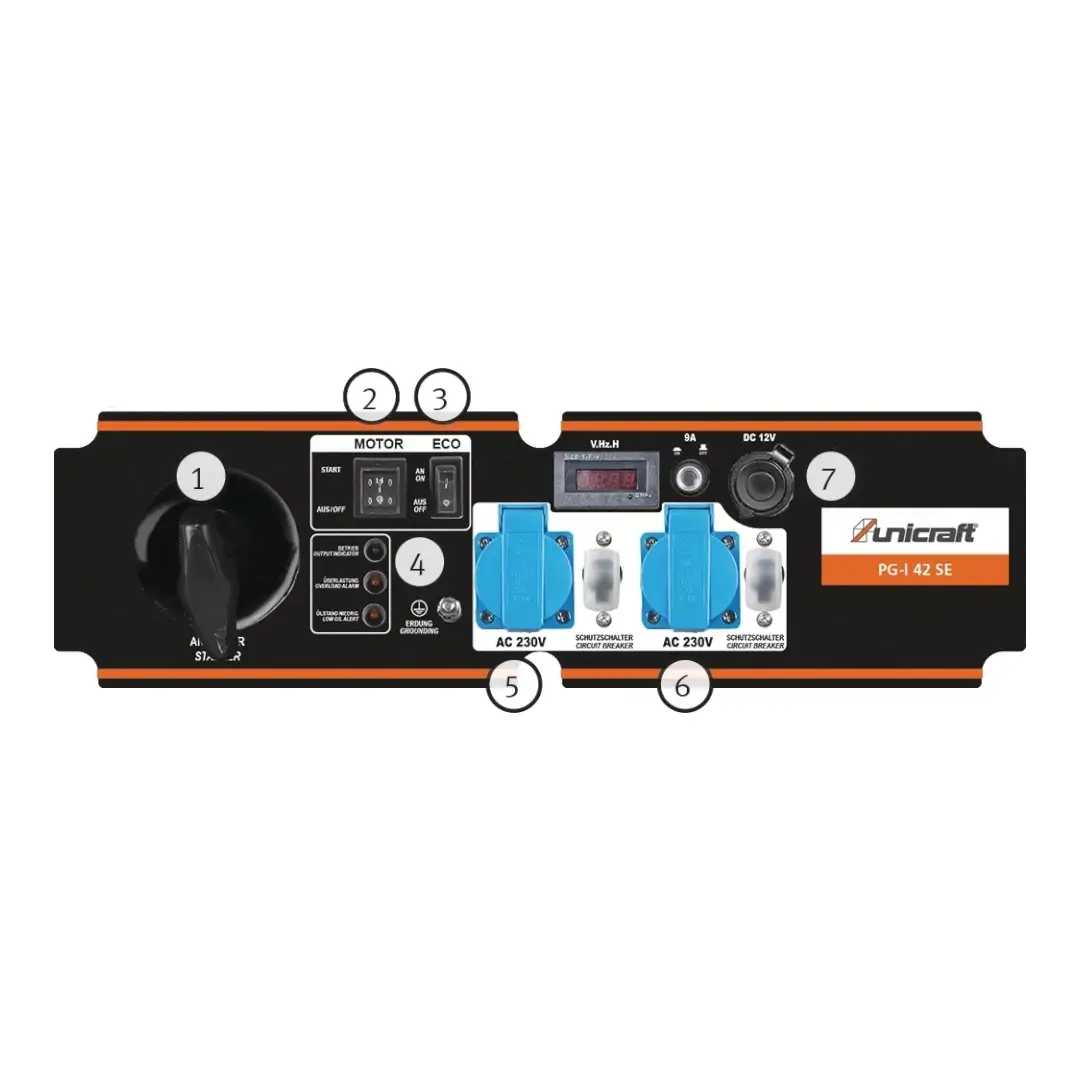 Panou generator curent PG I 42SE Panou control generator curent PG I 42SE