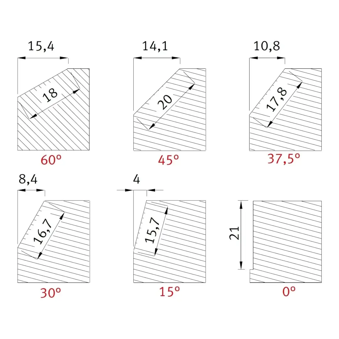 Unghiuri debavurare masina debavurat KE16-2 Unghiuri debavurare masina debavurat KE16-2