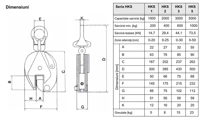 Dimensiuni - Cleste universal pentru tabla HKS UNICRAFT Dimensiuni - Cleste universal pentru tabla HKS UNICRAFT