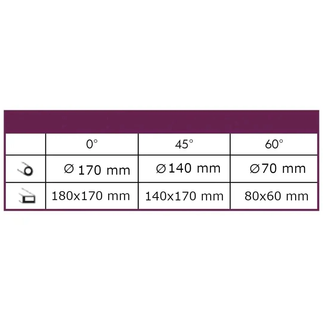Fierastrau cu banda pentru metal BS210TOP - 230V Holzmann Fierastrau cu banda pentru metal BS210TOP - 230V Holzmann Tensiune alimentare 230 V