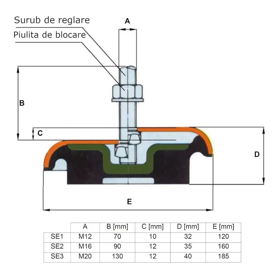 Picior reglabil pentru utilaje SE1 OPTIMUM Picior reglabil pentru utilaje SE1 OPTIMUM Inaltime picior 32 mm