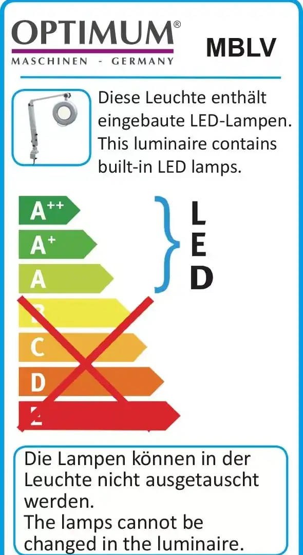 Clasificare lampa LED MBLV Clasificare lampa LED MBLV