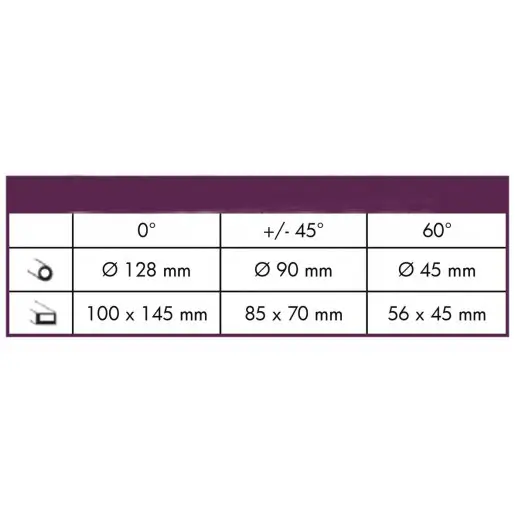 Capacitate taiere fierastrau metal S 131 GH Capacitate taiere fierastrau metal S 131 GH
