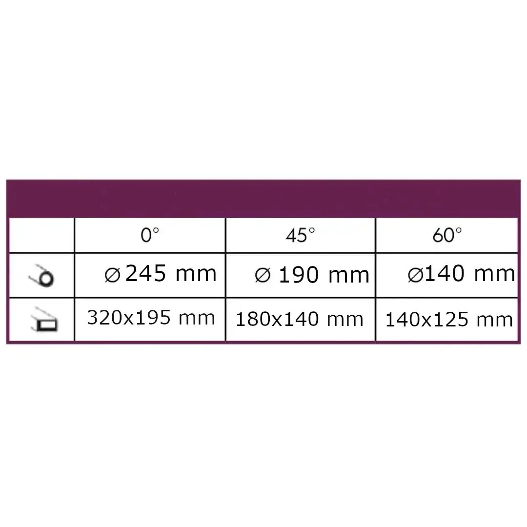 Fierastrau cu banda pentru metal BS320TOP - 400V Holzmann Fierastrau cu banda pentru metal BS320TOP - 400V Holzmann 0° (profil rectangular) 320 x 195 mm