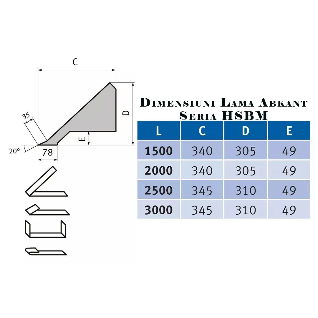 Dimensiuni lama industriala abkant seria HSBM Dimensiuni lama industriala abkant seria HSBM