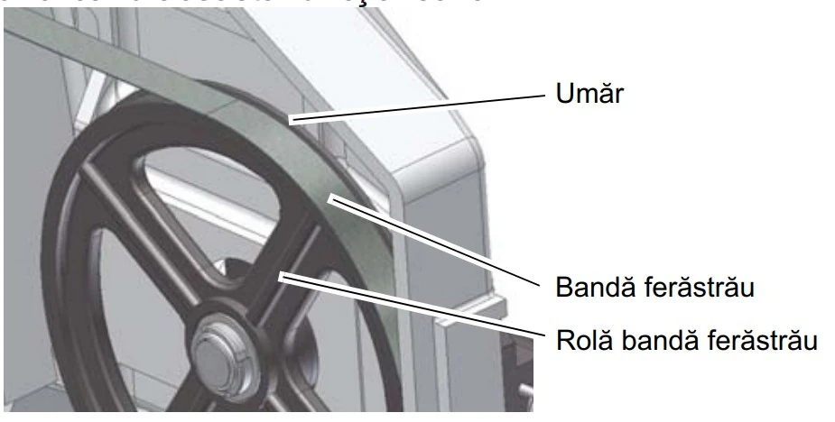 Rola Banda fierastrau